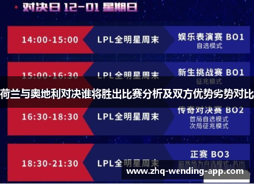 荷兰与奥地利对决谁将胜出比赛分析及双方优势劣势对比 荷兰与奥地利对决谁将胜出比赛分析及双方优势劣势对比