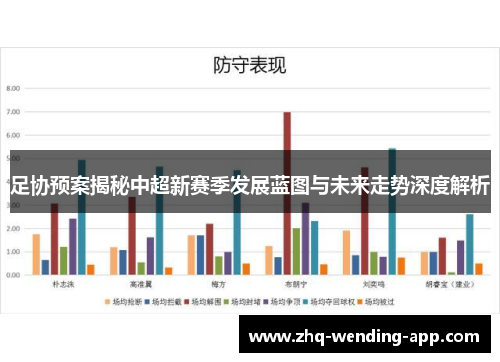 足协预案揭秘中超新赛季发展蓝图与未来走势深度解析