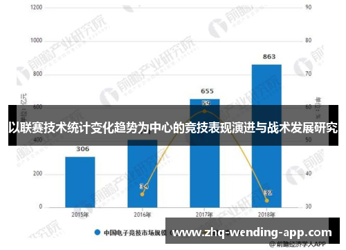 以联赛技术统计变化趋势为中心的竞技表现演进与战术发展研究