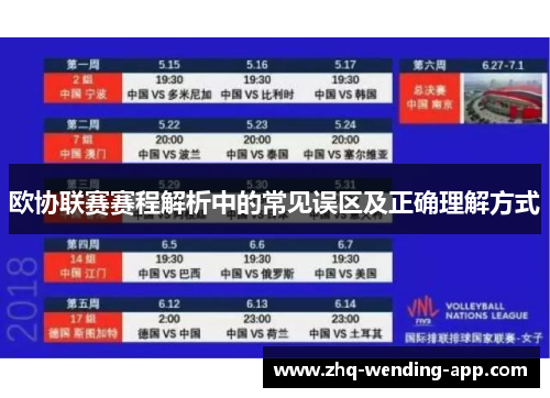 欧协联赛赛程解析中的常见误区及正确理解方式