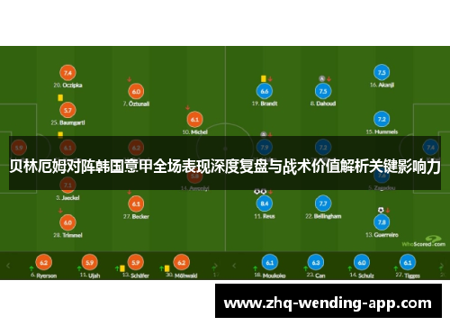 贝林厄姆对阵韩国意甲全场表现深度复盘与战术价值解析关键影响力