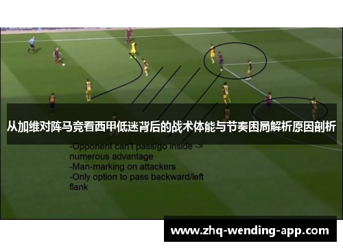 从加维对阵马竞看西甲低迷背后的战术体能与节奏困局解析原因剖析