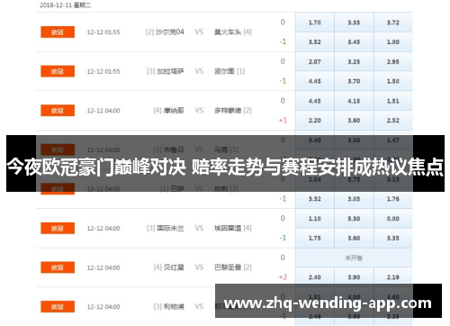 今夜欧冠豪门巅峰对决 赔率走势与赛程安排成热议焦点 今夜欧冠豪门巅峰对决 赔率走势与赛程安排成热议焦点