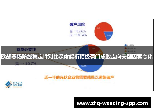 欧战赛场防线稳定性对比深度解析顶级豪门成败走向关键因素变化 欧战赛场防线稳定性对比深度解析顶级豪门成败走向关键因素变化