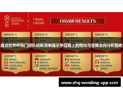盘点世界杯热门球队短板清单揭示争冠路上的隐忧与变数走向分析前瞻